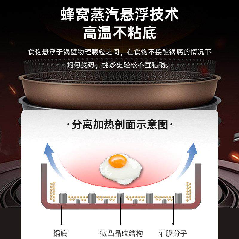 窝电炒锅不粘锅多功式能家电热锅电CYDQ-32锅蒸煮炖一体宿舍蜂用