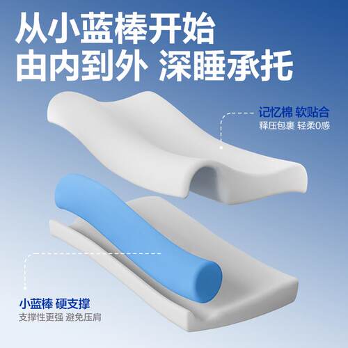 头B03蓝棒YXXLB409记忆小棉枕回弹深睡枕助睡眠护颈枕椎枕慢芯