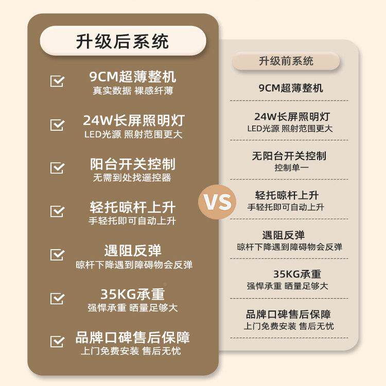 恋衣晴9300\/93架隐藏嵌入式超薄电动晒智声控能升降阳台自动晾衣