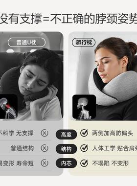 班牙u型枕飞机旅002行车午休睡西觉神器u形36头0护颈枕不开歪脖可