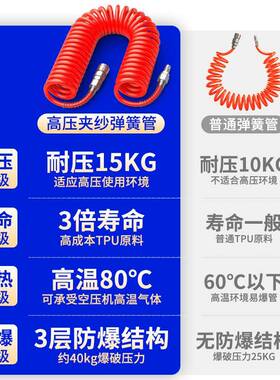 PU夹弹纱簧气管软管空压机气泵高压防爆ZCKM快伸自锁速接缩头气动