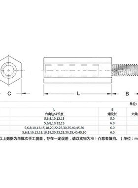 速发单头六角尼龙螺柱白色塑料单通支撑柱M*24x25x0x5xR8x40x45x5