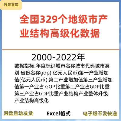 2000-2022全国地级市产业结构高级化数据一二三增加值占比重GDP