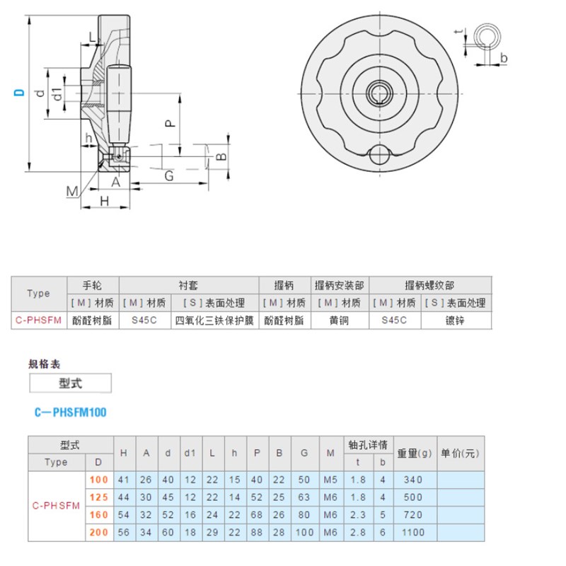速发折叠收纳式实心手轮 C-PFM100/125/160/200