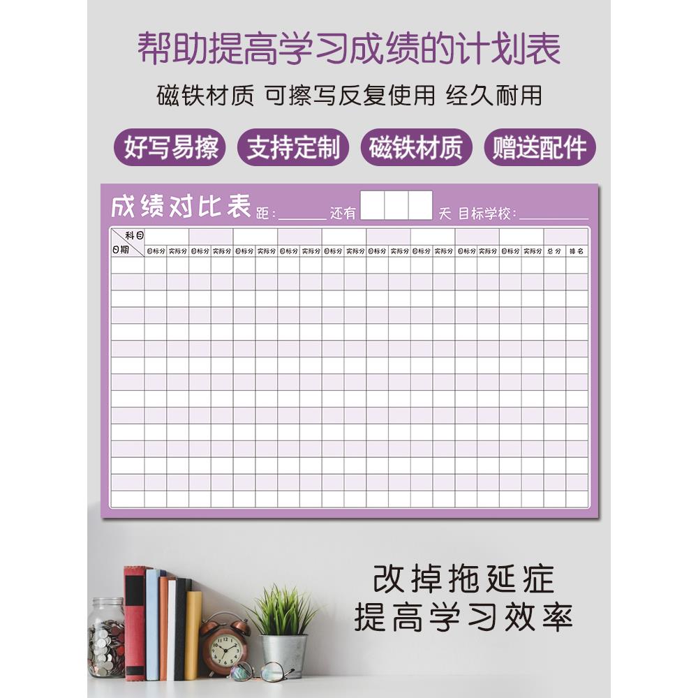 磁性学生目标表、学习成绩对照表、作息时间自律表、学习计画记录