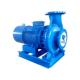 ISW卧式 单级管道离心泵自来水工业冷热水锅炉循环泵管道增压泵