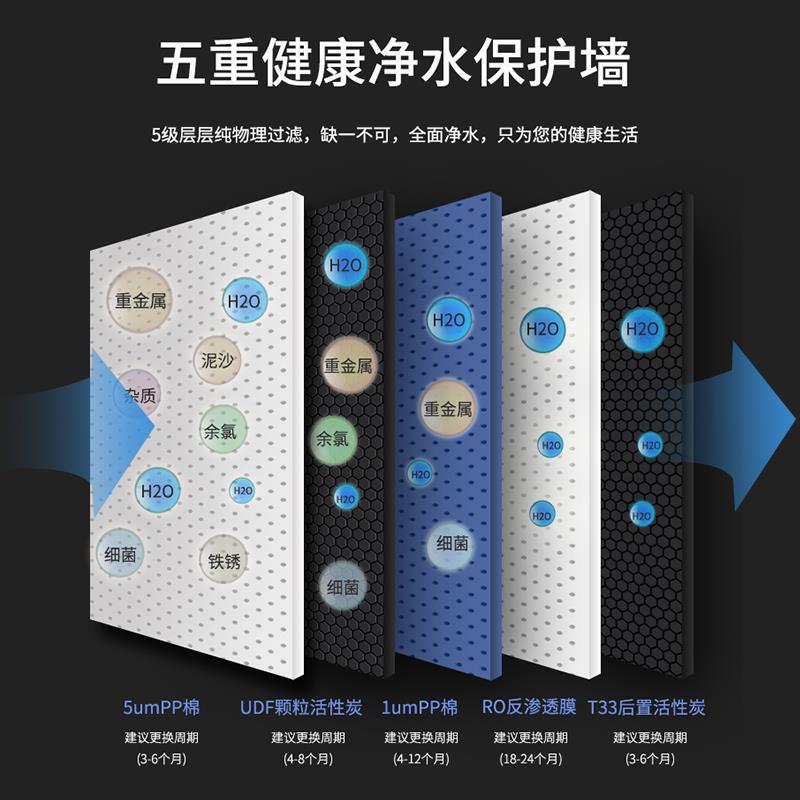 商用净水器立式家用直饮净热一体机办公室冰温热反渗透直饮水机
