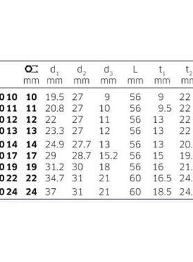 STAHLWILLE 1/2系列绝缘12角套筒 1000V VDE绝缘 12179 14mm