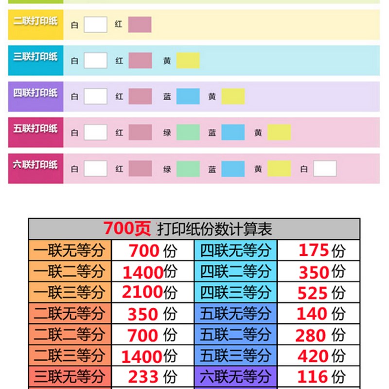 黄金雅针式电脑打印纸单联二联三联二等分两Q联四联五联六联包邮
