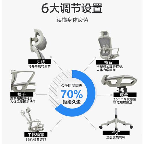 电脑椅职员久坐办公椅靠背学习椅子工K学升降转椅座椅办公家具