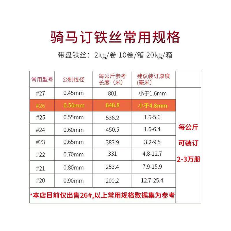 现货订折机专用铁丝骑马订机铁y钉订钉铁丝带盘 26#江浙沪2卷