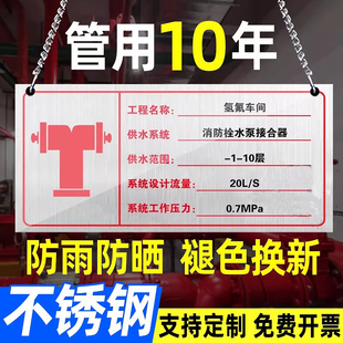消防水泵接合器标识牌消火栓室外不锈钢标识挂牌喷淋水泵接合器标识地下消火栓指示牌泵房消防车取水口提示牌