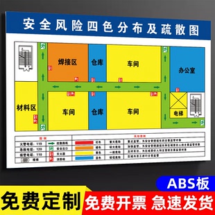 安全风险四色分布图定制风险告知牌工厂车间平面布置图逃生指示牌公司企业四色风险图消防应急疏散示意图墙贴