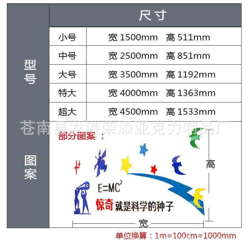 科贴学亚克力立体墙验学1813校实室室墙贴班级教文化墙贴墙贴,家居饰品,软装墙贴,淘宝优惠券,粉丝福利购,淘宝优惠卷