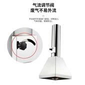 实验4室30不锈钢罩原子收QFQ罩吸风罩吸排风抽气罩PP材质专用耐腐