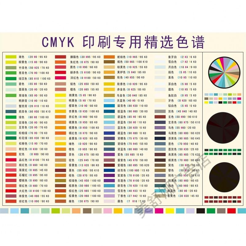 2025中式传统色卡样板国际标准通用印刷CMYK配色包装设计印刷色卡