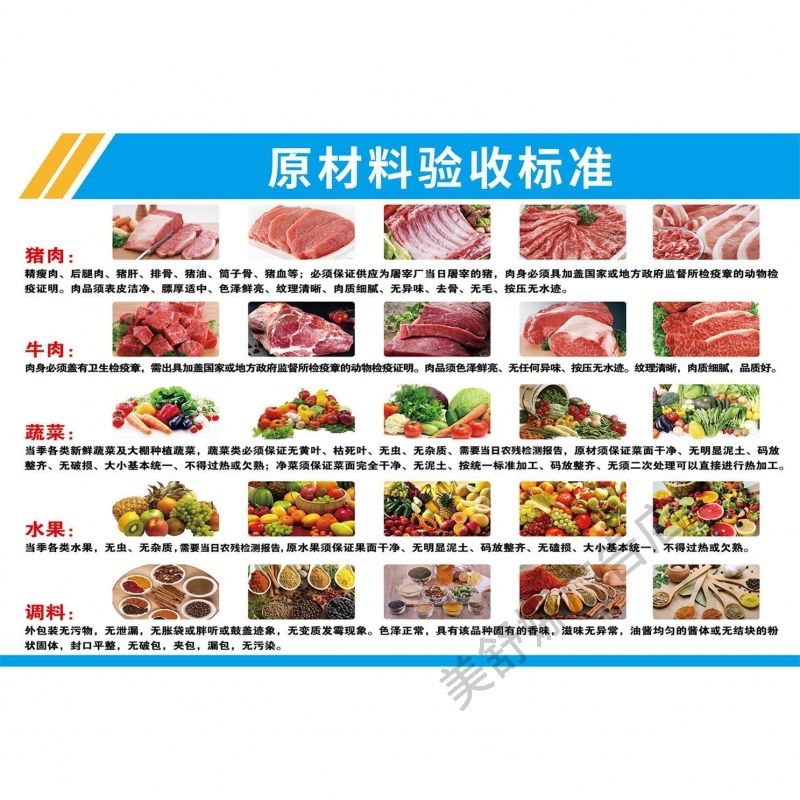 食材验收标准蔬菜水果调料验收标准贴纸厨房原材料验收标准图肉类