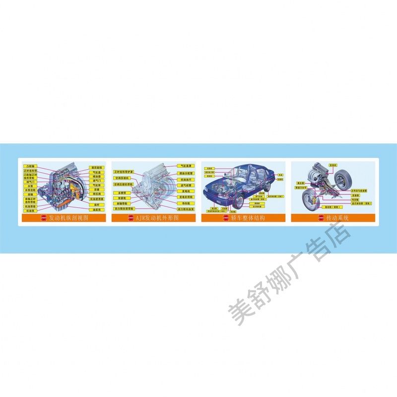 汽车辆结构图分解图构架图海报印制展板写真喷绘贴纸挂图海报kt板