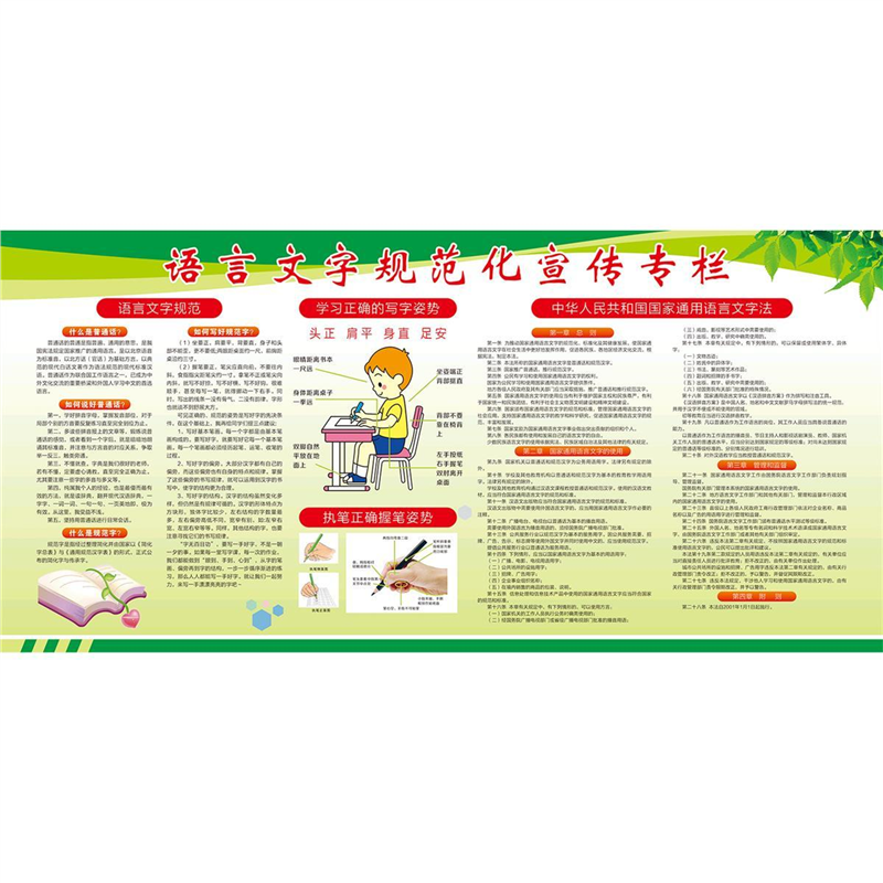 宣传语言文字规范化海报普通话意义海报展板校园装饰画挂画宣传语
