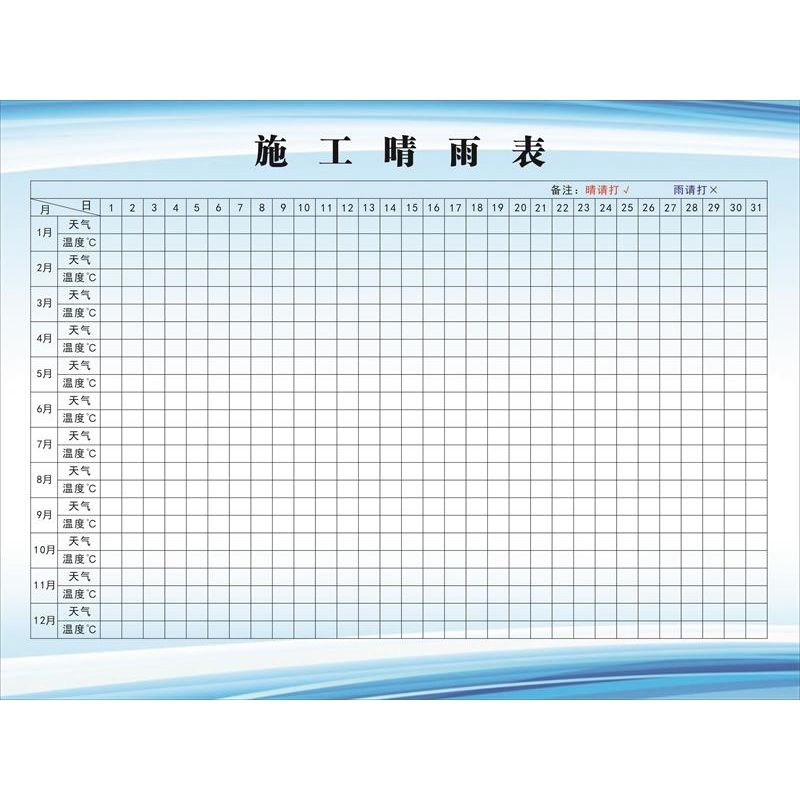 施工晴雨表 海报 图例：晴：阴/多云 小雨 大雨 大风 雪/冰冻挂图