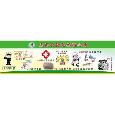 常用电话报警电话海报展板急用电话号码记心间墙贴纸KT板