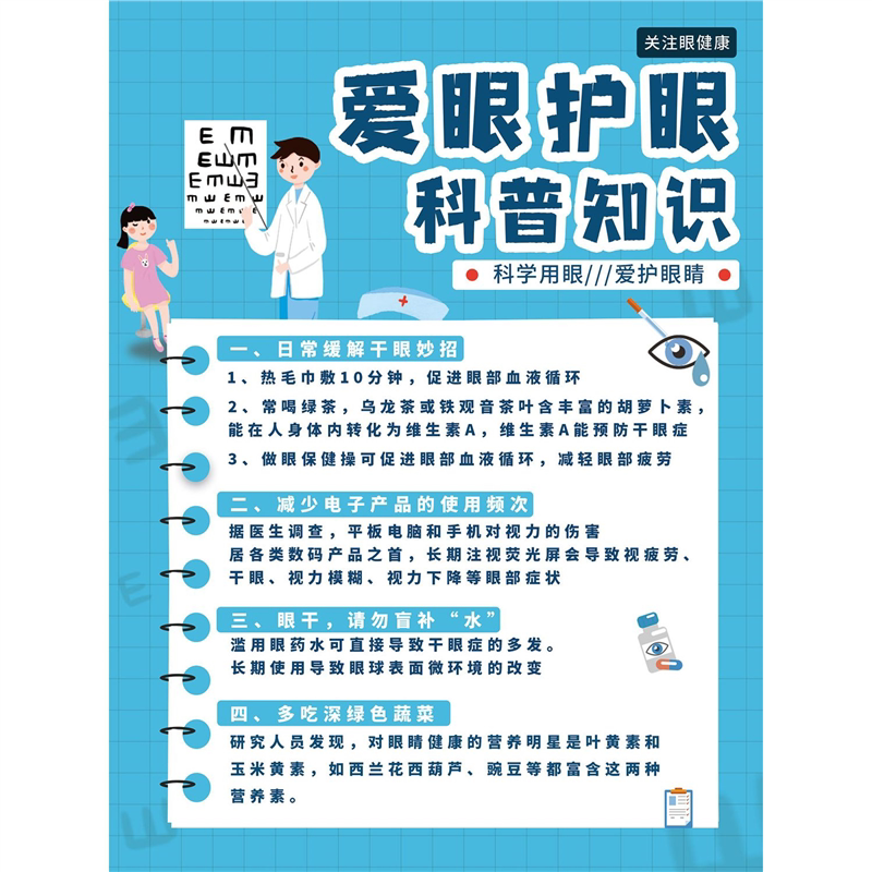 眼保健操图解幼儿园中小学校班级墙贴眼保健操标准对数视力表海报