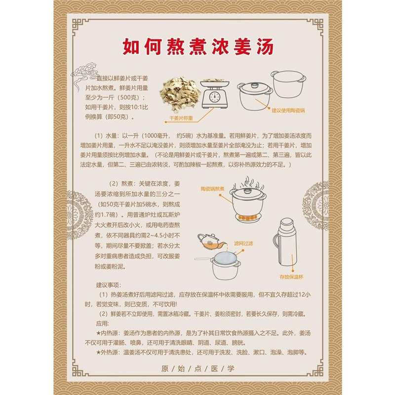 原始点医学果因缘海报展板温补艾灸好转反应表如何熬煮浓姜汤KT板