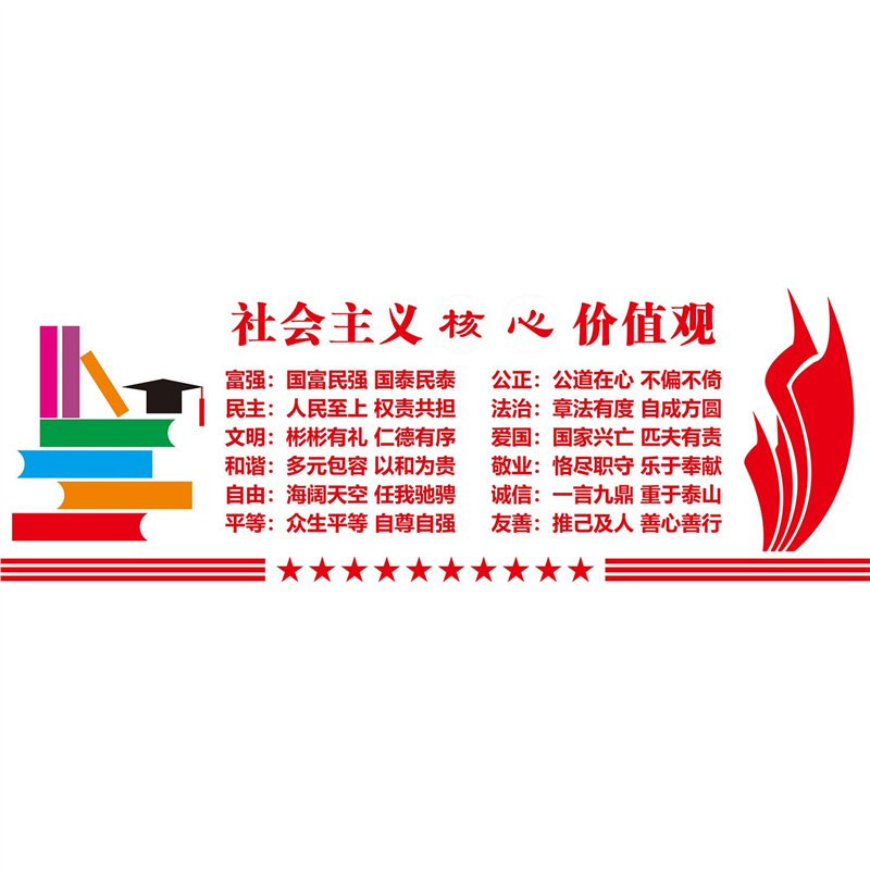 社会主义核心价值观图片中国梦墙贴纸画学校文化班级教室走廊装饰