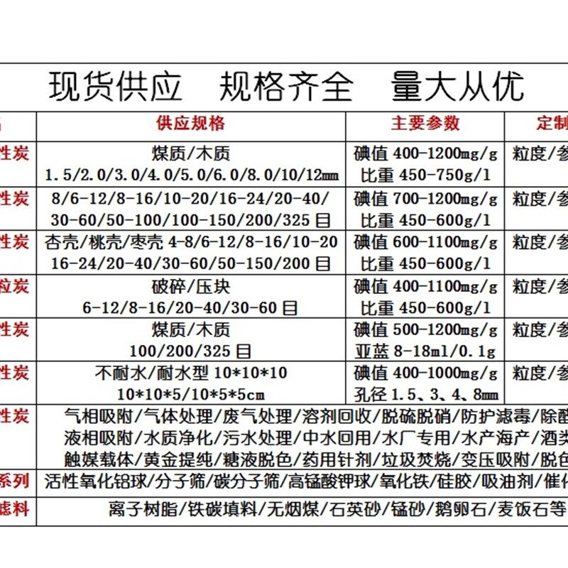 工业柱状颗粒活性炭 废气污水处理吸附箱净化塔喷涂油漆房用厂家,家装主材,活性炭/竹炭包,淘宝优惠券,粉丝福利购,淘宝优惠卷