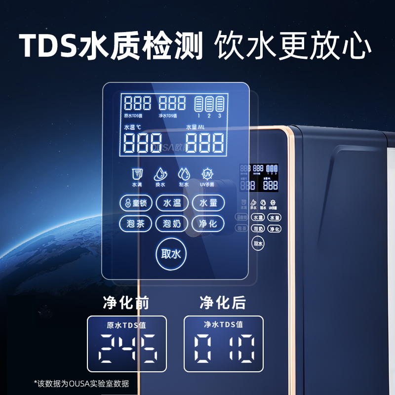 德国OUSA净水器即热式饮水机过滤台式净饮加热一体W反渗透家用直