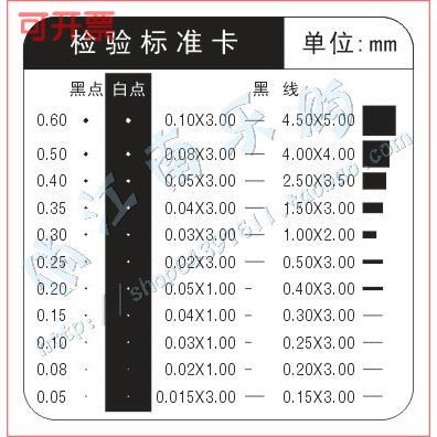 新款促销高精点线规污点规点污卡菲林尺卡规测量具缺陷点规对照卡