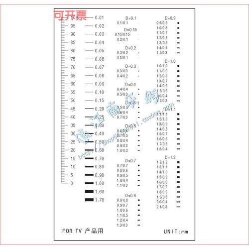 线度点线规异物比对卡污点卡规片外观缺陷比对基准检验规FOR TV