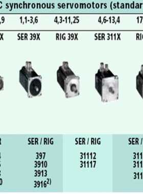 议价供应百格拉BERRLAHR伺服电机 SER 3913 4L5SSOCO~议价