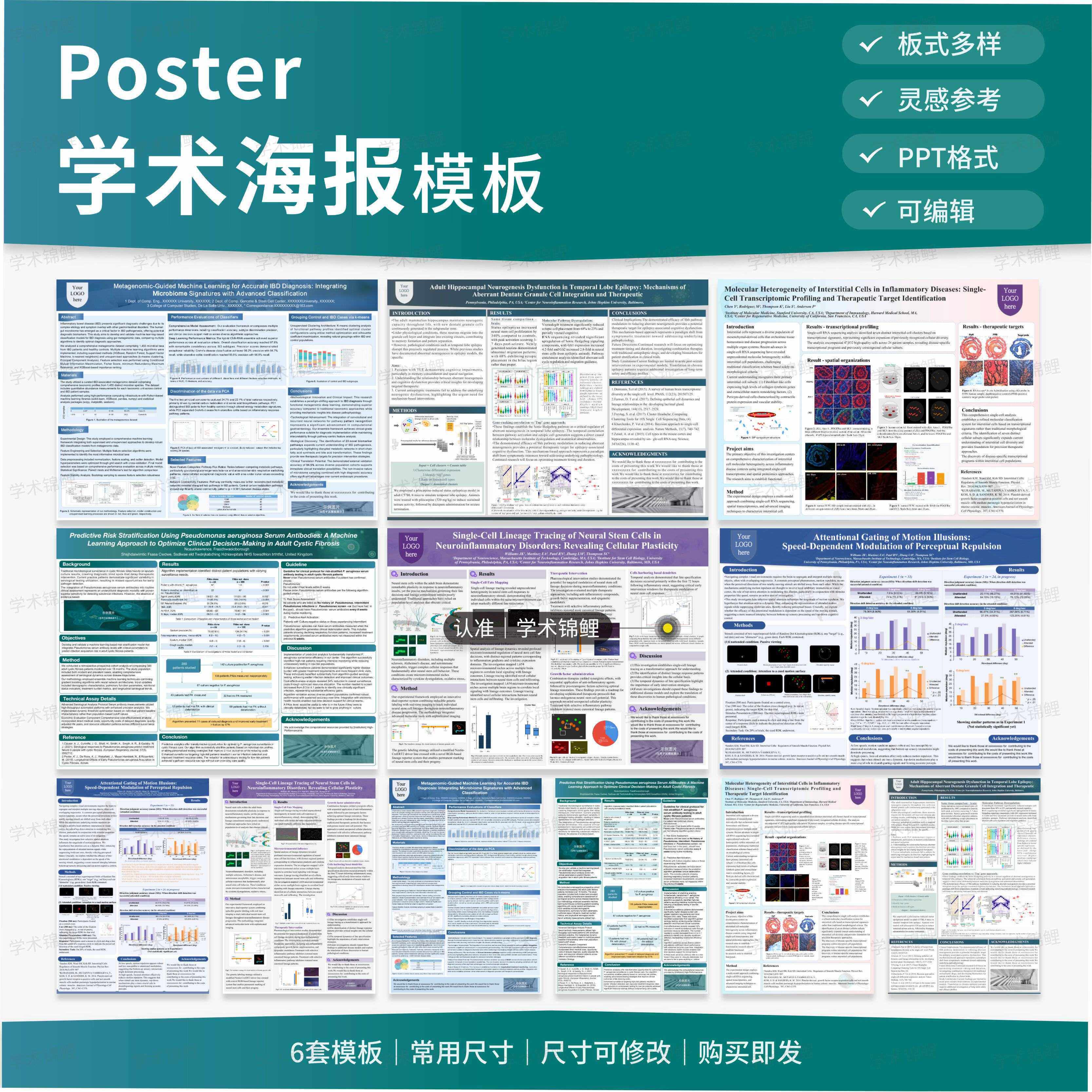 Poster学术海报模板墙报壁报模板/横版竖版/PPT格式/可编