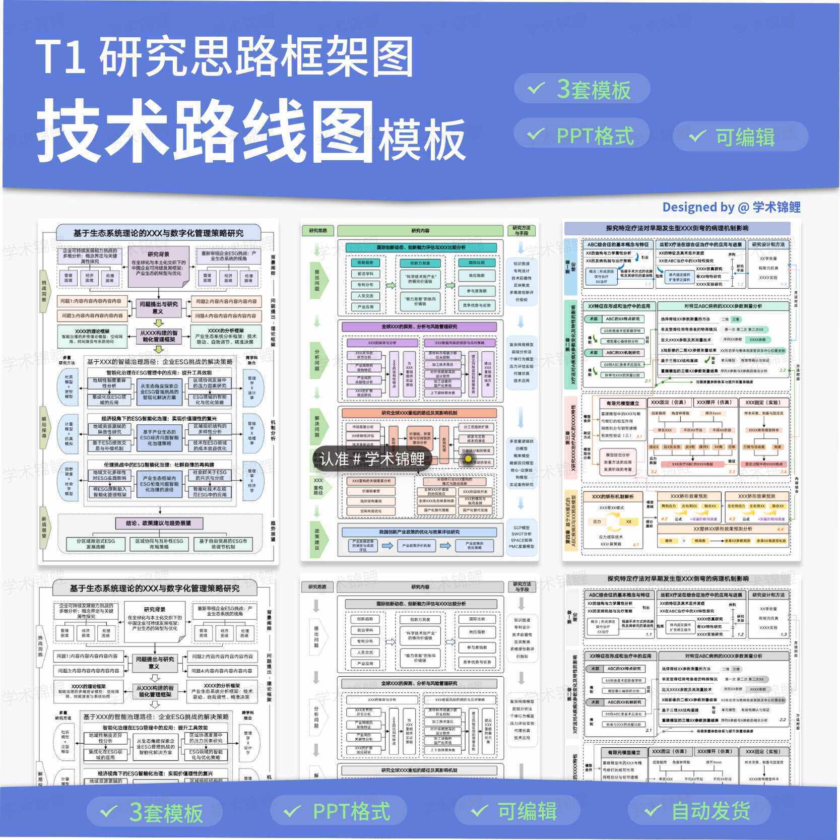 T1 高质量研究思路框架图、技术路线图模板3套/PPT格式/可编