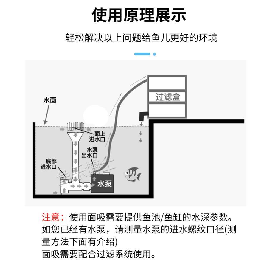 新品鱼池鱼缸水泵改面吸底吸 除油膜泡沫过滤器 撇渣器 diy水面过