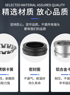 气动PC4-M5气管PL6-01弯头PU快插PY快速PE接头PH8-02/10-03/12-04