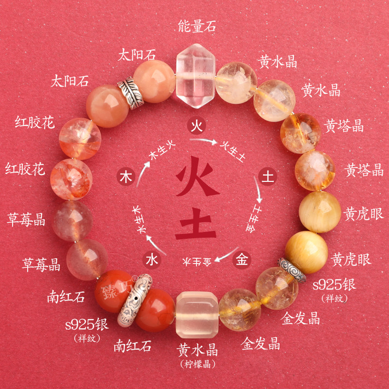爆款s925银祥纹手串五行