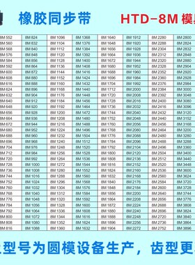 同步带HTD 8M112~600  184 248 288 320 328 336 344 352 360 368