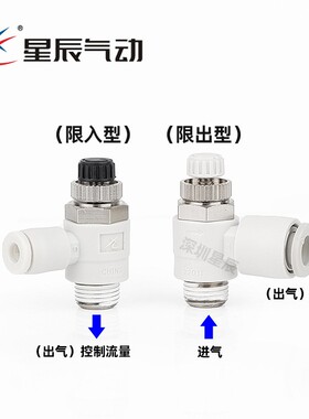 星辰节流阀调速接头AS1201F04/06-M5 AS2201F08/10-01/02 AS3211F