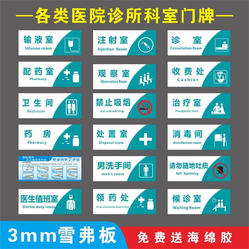 社区提示牌卫生诊所卫生室牌医院门诊科室诊治疗消毒室门牌可定制