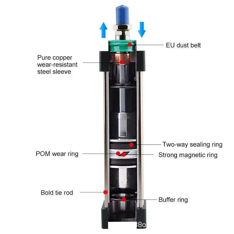 跨境货源SC40X气75x100x12x150200x25x0x300x3550x400机械NPQ标准