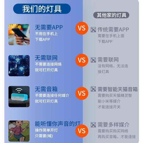 客灯现代简约623e气卧厅室主大灯ld吸顶灯超亮中山灯具全屋2025新