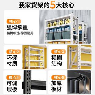 加20251118厚架仓储置货纳物架工厂仓快递家用工具收架超强承重钢
