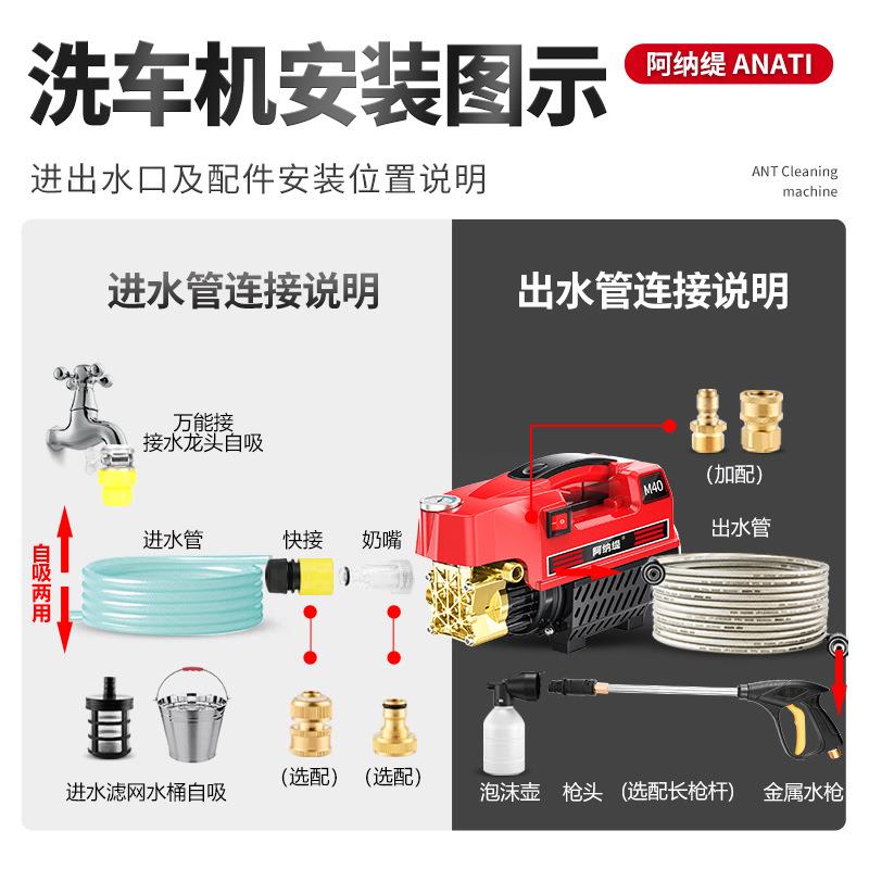 超高压洗车机家用220V大功率全自动清洗机便携式水枪