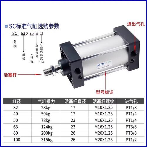 SC63标准32气缸小型气动40大推力SC50X25X50x75X100xR200x300x500