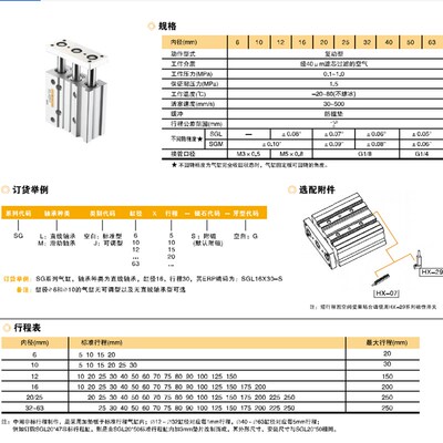 E.MC亿太诺SGMh气缸SGL12 16 20 25 32 40 50 63 6*10-S SGLJ SGM