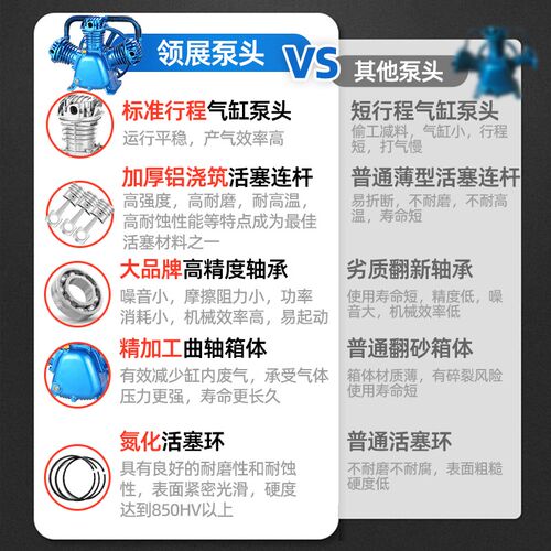 工业级空压d机菲亚克款式泵头二缸三缸四缸机头通用型气泵总成配