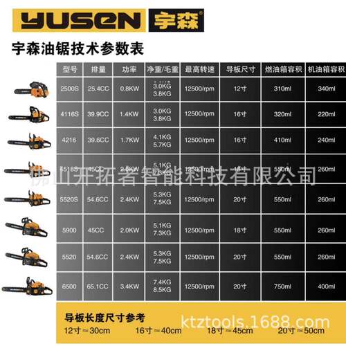 宇250工0S油锯WET12寸程伐木森锯大功率二冲混合油链锯业级伐木锯