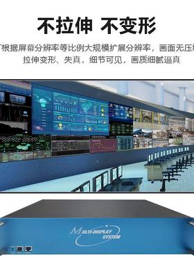 腾联（ECLK）N多屏T宝多屏TL-V102~扩展仪2~32屏显示器I电视拼接